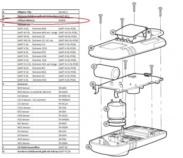 E2829 Batterie für Gaswarngeräte Extreme und Toxi RAE Pro