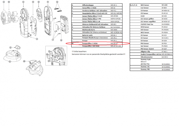 M5-AF-K3 Pumpen Filter Micro 5 Gasmessgerät
