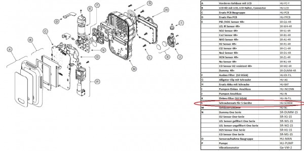 HU-SCREW Ersatzschrauben für BW Ultra von Honeywell