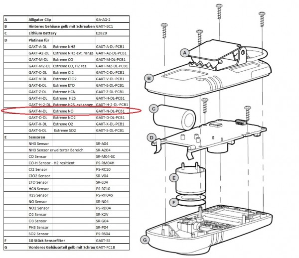 GAXT-N-DL-PCB1 Platine für Gaswarngerät Extreme NO
