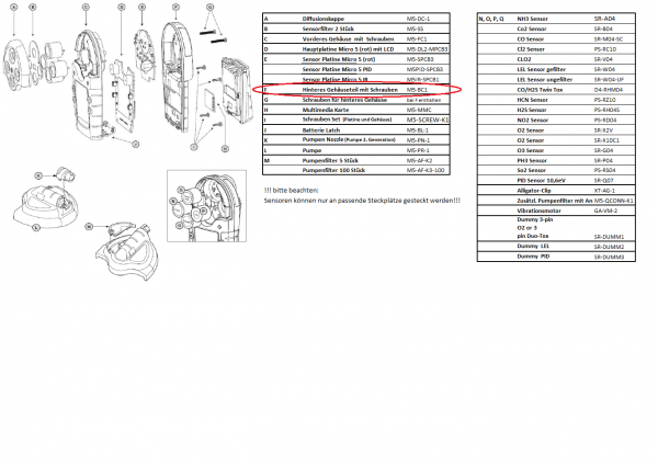 M5-BC1 Hinteres Gehäuse für Gaswarngerät Micro 5 von Honeywell