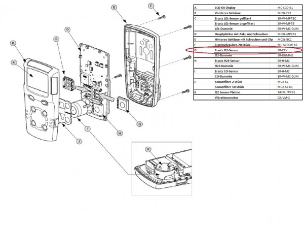 SR-X2V O2 Sensor für BW Technologies Gaswarngeräte
