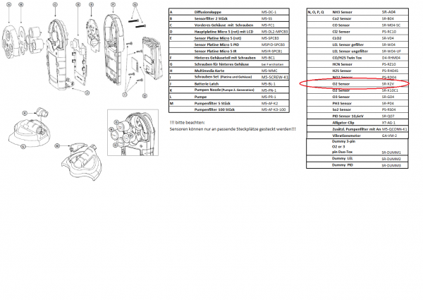 SR-X2V O2 Sensor für BW Technologies Gaswarngeräte