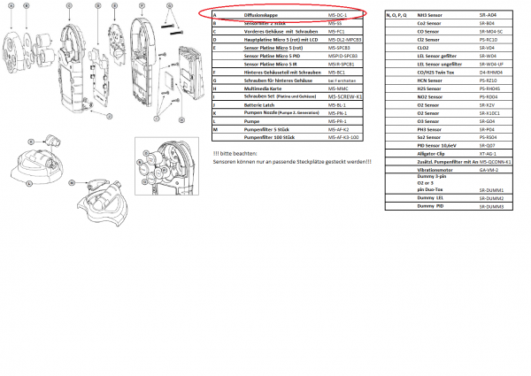 M5-DC-1 Diffusionskappe Micro 5 Gaswarngerät