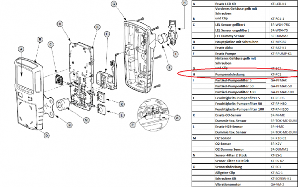XT-PC1 Pumpenabdeckung für Gaswarngerät MaxXT II