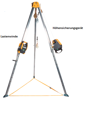 MSA Workman Winde 15 m