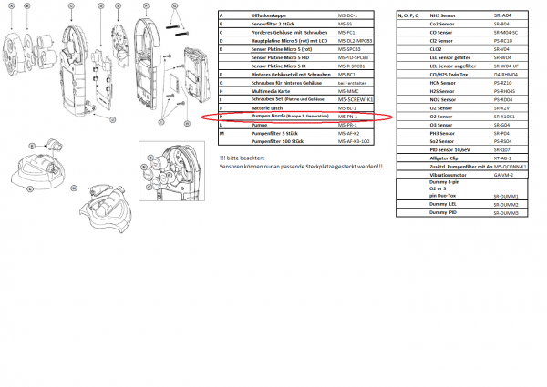M5-PN-1 Pumpen-Nozzle für Micro5 Gaswarngerät von Honeywell