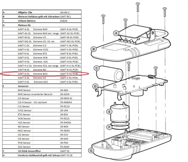 GAXT-N-DL-PCB1 Platine für Gaswarngerät Extreme NO2