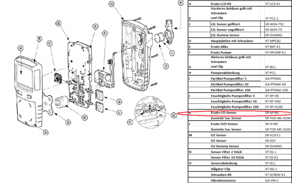 SR-M-MC Ersatz CO-Sensor für Gaswarngerät Micro Clip XL/X3 und MaxXT