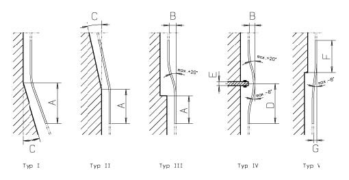 Söll Einholm Steigleiter GlideLoc Aluminium