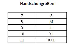 handschuhgr-ssen