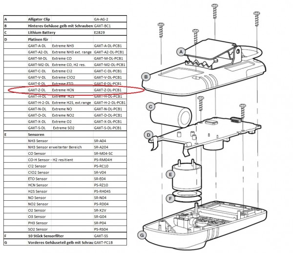 GAXT-X-DL-PCB1 Platine für Gaswarngerät Extreme O2