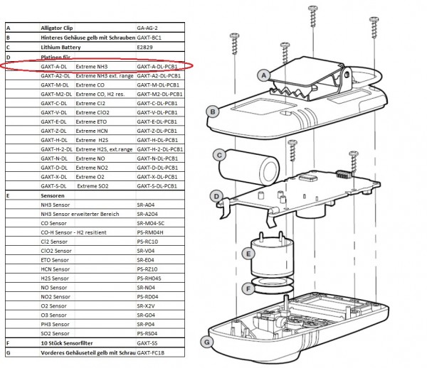 GAXT-A-DL-PCB1 Platine für Gaswarngerät Extreme NH3