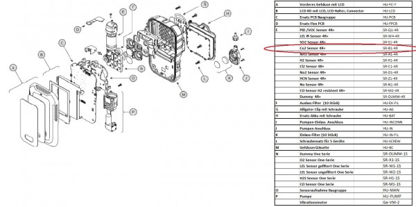 SR-B1-4R CO2 IR Sensor für BW Ultra Gaswarngerät