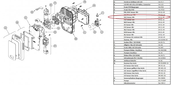 SR-S1-4R So2 Sensor (4R) für BW Ultra von Honeywell