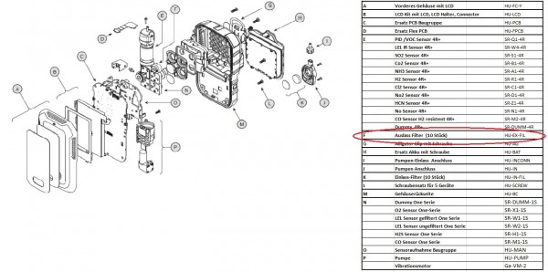 HU-EX-FIL Abluftfilter BW Ultra Gaswarngerät 10 Stück