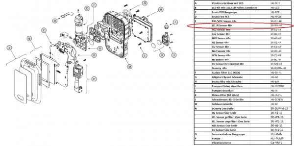 SR-W4-4R IR LEL Sensor für BW Ultra Gaswarngerät