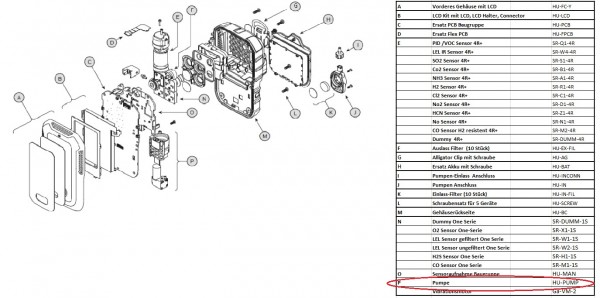 HU-PUMP Ersatzpumpe für Gaswarngerät BW Ultra von Honeywell