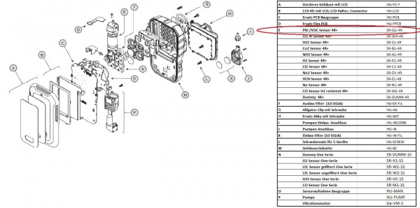SR-Q1-4R VOC Sensor BW Ultra