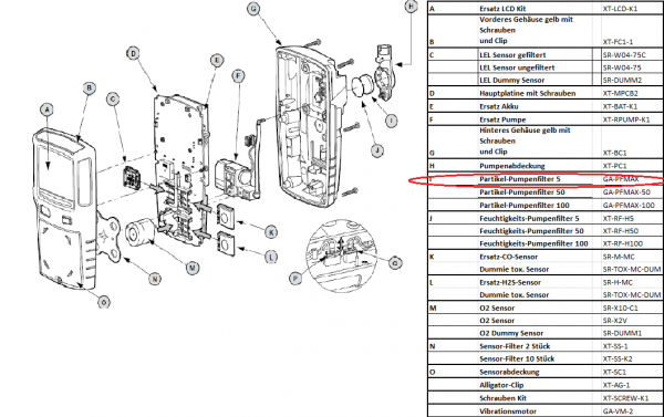 GA-PFMAX Partikel-Filter für Pumpe an Gaswarngerät MaxXT II - 5 Stück