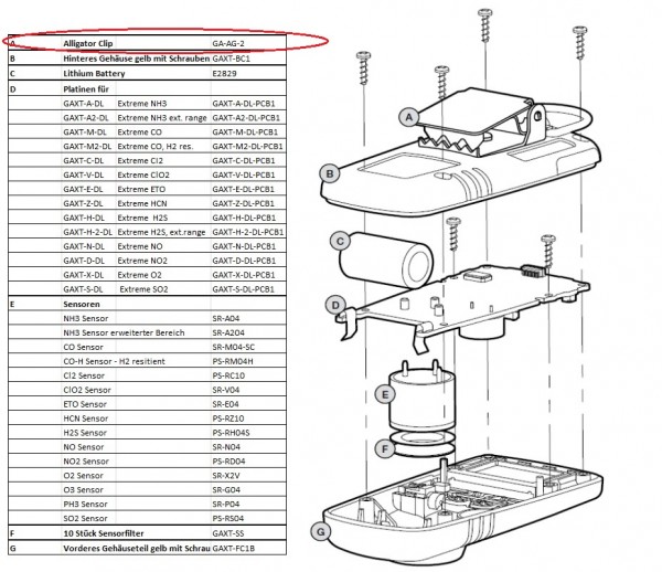 GA-AG-2 Alligator Clip für Extreme und Micro 5