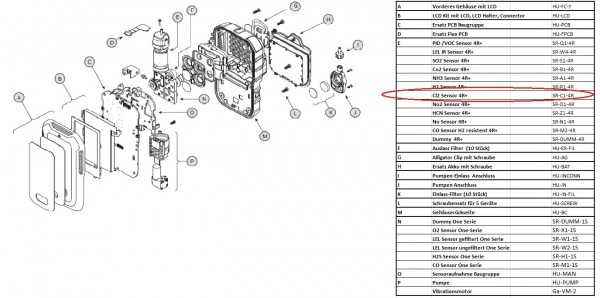 SR-C1-4R CL2 Sensor für Gaswarngerät BW Ultra