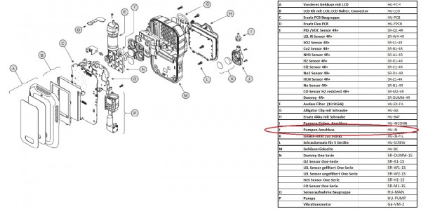 HU-IN Pumpenabdeckung BW Ultra Gaswarngerät