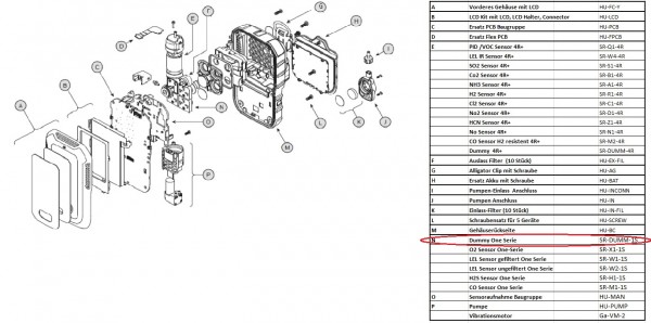 SR-DUMM-1S Serie-Eins-Dummie