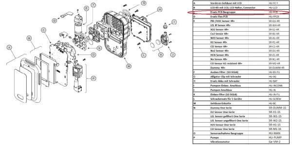 HU-PCB PCB Platine BW Ultra