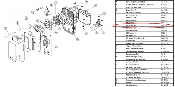 SR-R1-4R H2 Sensor für BW Ultra Gaswarngerät