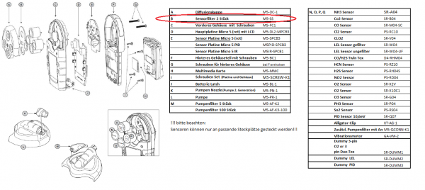 M5-SS 2 Sensorfilter für Gaswarngerät Micro 5 -