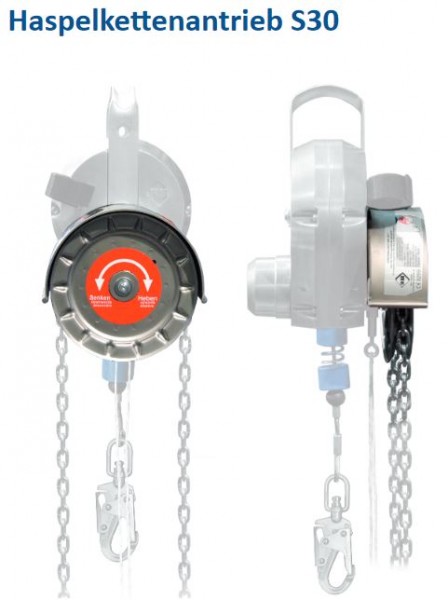 Ikar Haspelkettenantrieb S30 für alle Ikar HRA Geräte