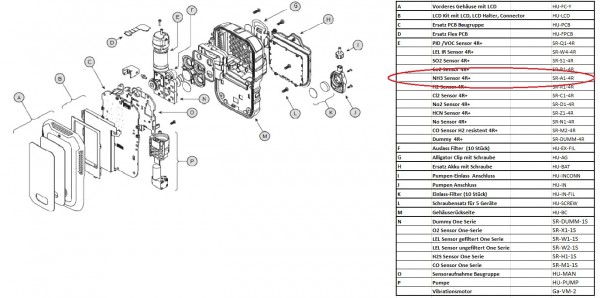 SR-A1-4R NH3 Sensor für Gaswarngerät BW Ultra