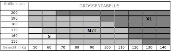 SAW Auffanggurt Komfort