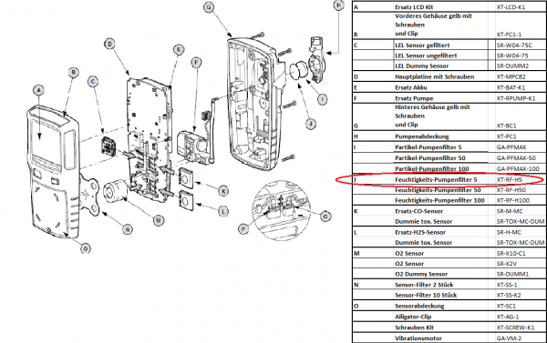 XT-RF-H5 5 Stück Feuchtigkeits-Pumpenfilter für Gaswarngerät MaxXT II Honeywell