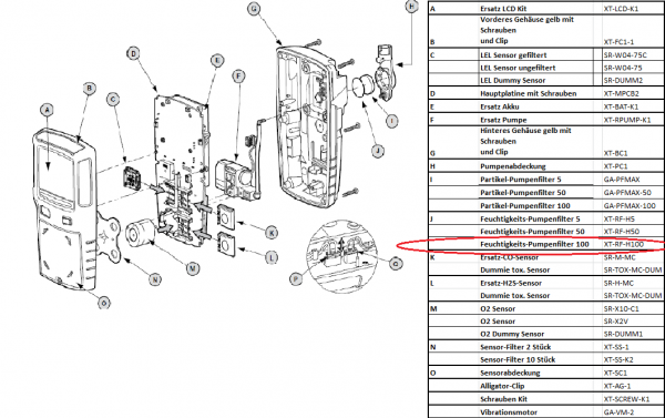 XT-RF-H100 100 Stück Feuchtigkeits-Pumpenfilter für Gaswarngerät MaxXT II Honeywell