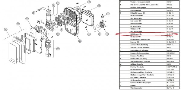 SR-Z1-4R HCN Sensor für Gaswarngerät BW Ultra