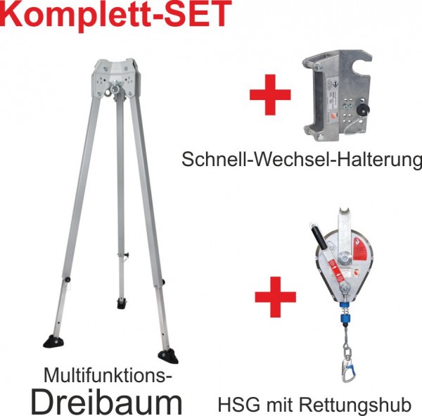 Aktionsset Kanalbegehung